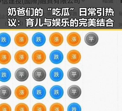 奶爸们的“吃瓜”日常引热议：育儿与娱乐的完美结合